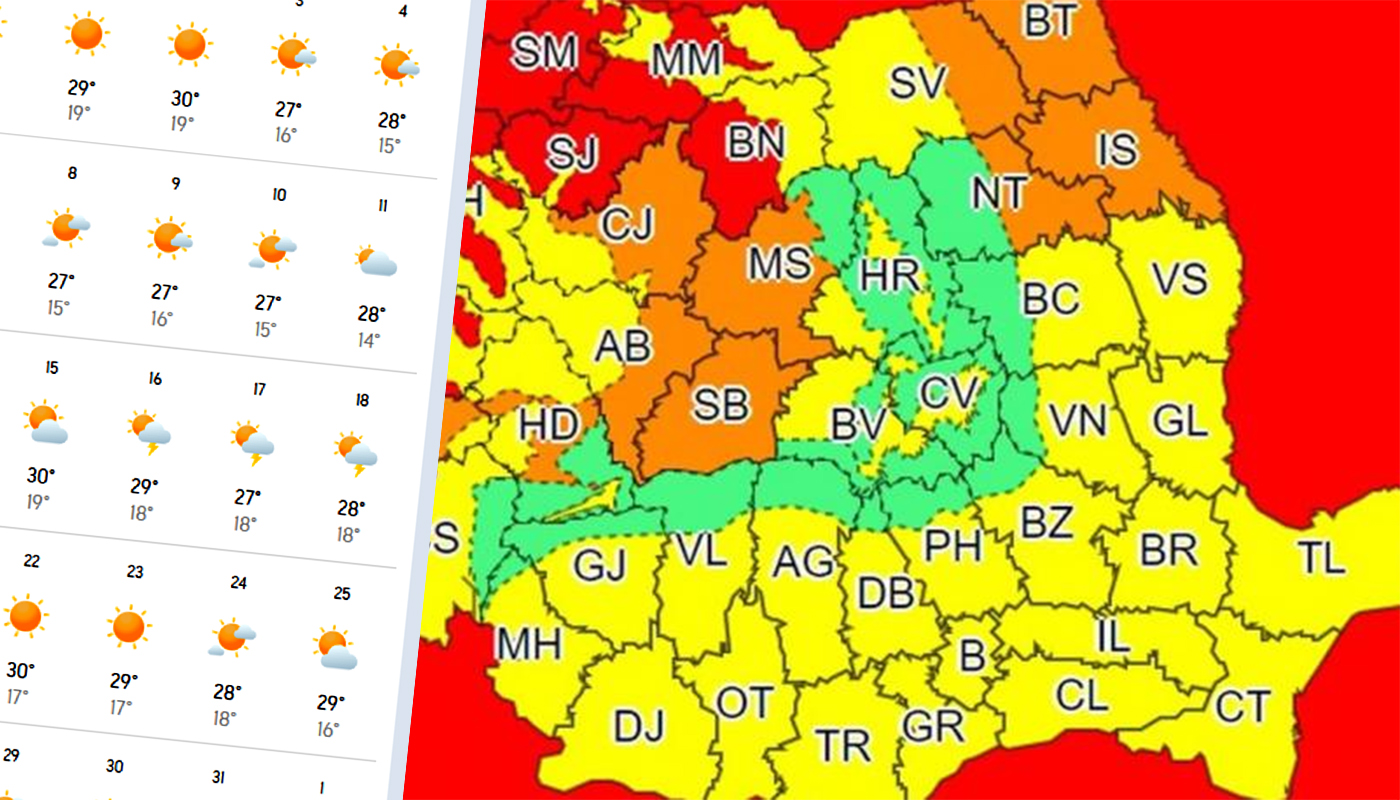 Meteorologii au anunțat DATA exactă când vine vara cu adevărat începând cu…